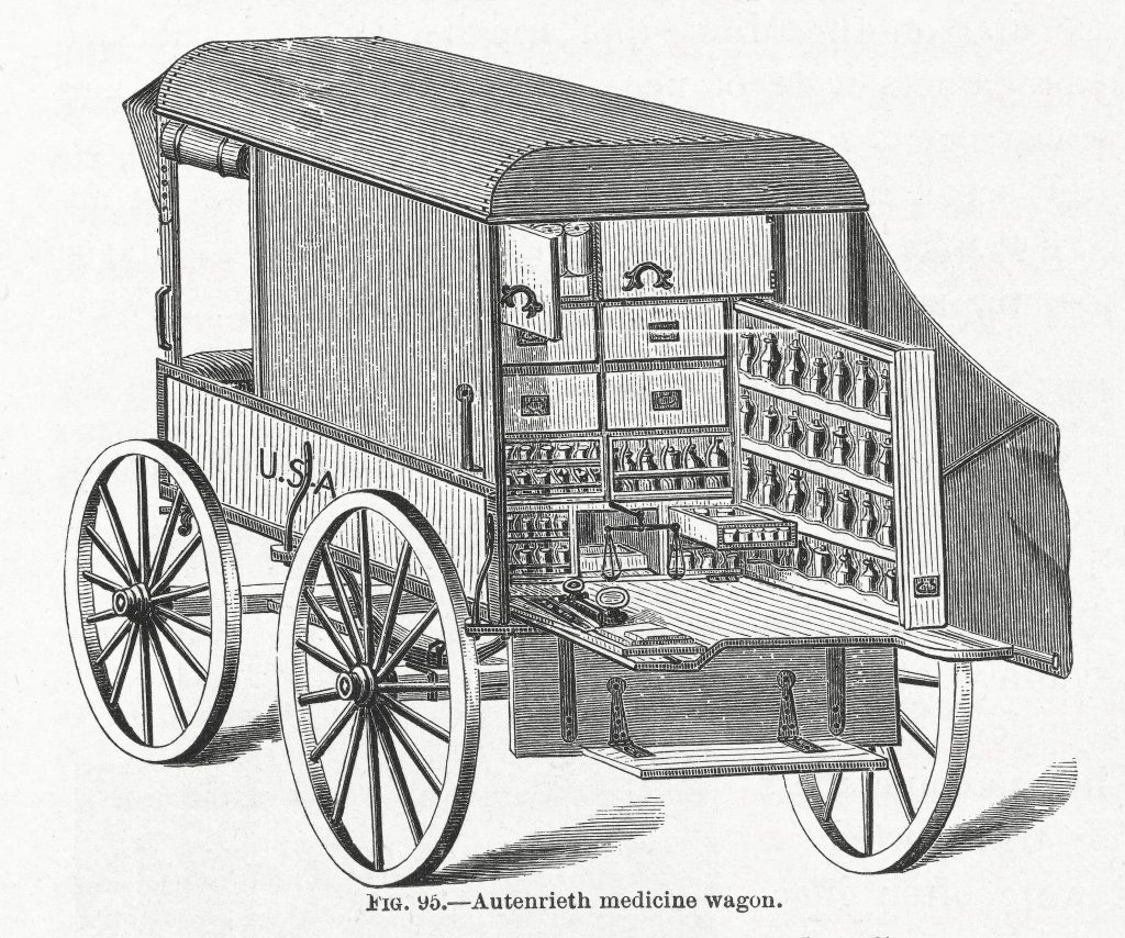 Medicines like Chloride of Zinc were standard issue on Autenrieth medicine wagons like this. Courtesy of Wiki Commons